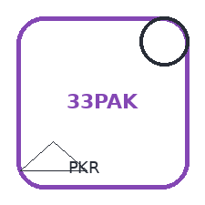 33PAK Guide: Features, Account Tips and Safety Checklist