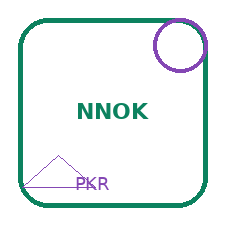 NNOK Review for Pakistan: APK, Features, Safety and User Guide