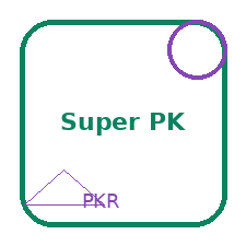 Super PK